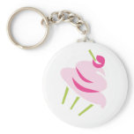 PoP-aRt CuPcaKe tWo Key Chains