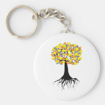 Popcorn Popping on the Apricot Tree Keychains