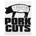 Pork_Cuts Custom Flyer