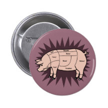 Pork Cuts Pinback Button