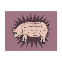 Pork Cuts