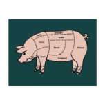 Pork Cuts postcards