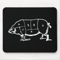 Pork (PIG) Butchers Chart - Bacon