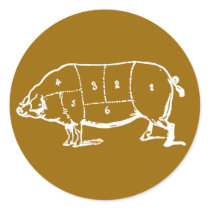 Pork (PIG) Butchers Chart - Bacon