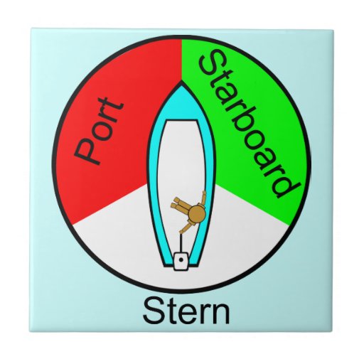 Port Starboard Stern Tile