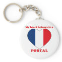 Portal keychains