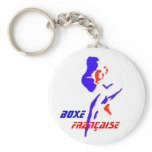 Porte-clé Boxe Française keychains