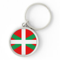 Porte Clés Drapeau Basque "Ikkurina" Porte-clé