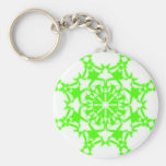 Porte-clés psychédélique kaléidoscope vert
