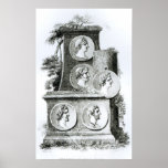 Portraits of Roman Emperors from posters