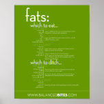 Poster: Fats, Which to Eat & Which to Ditch posters