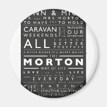 POSTER_MORTON (MICK).pdf Refrigerator Magnets