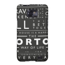 POSTER_MORTON (MICK).pdf Samsung Galaxy SII Cases