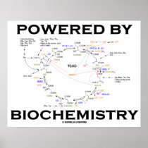 Powered By Biochemistry (Krebs Cycle)