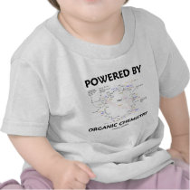 Powered By Organic Chemistry (Krebs Cycle)