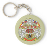 Praha, Czech keychains