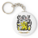 Prando Coat of Arms (Family Crest) keychains