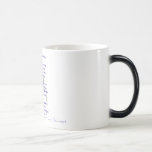 Prayinghands, I Pray I'll Be A WitnessAs I wake... Mugs