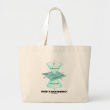 Present Is A Relative Concept (Light Cone Physics) Bags