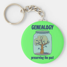 Preserving the Past Key Chain