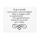Pride and Prejudice postcards