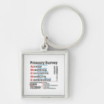Primary Survey english japanese text Keychain