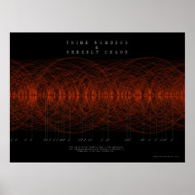 Prime Numbers & Orderly Chaos Poster