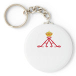 Prince Alberto Ii Of Monaco, Moldova keychains