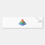 Prism Bumper Stickers