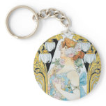 Privat-Livemont - Le bec Liais - Art Nouveau Keychain