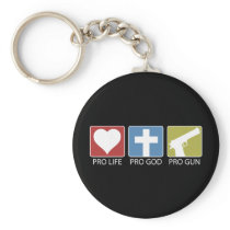Pro Life, Pro God, Pro Gun