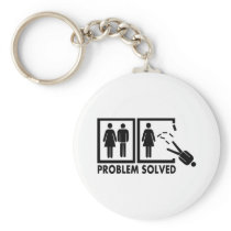 Problem solved - Man