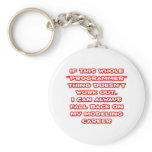 Programmer Humour ... Modelling Career keychains