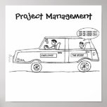 Project Management posters