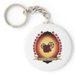 Projection Mandorla keychains