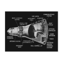 Projecy Mercury Cutaway Post Card