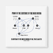 Proof Of The Existence Of The Higgs Boson Fridge Magnet