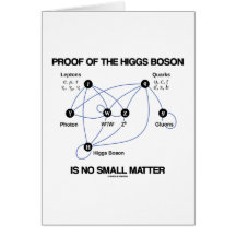 Proof Of The Higgs Boson Is No Small Matter Greeting Card
