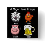 Proper American Diet: Four Major Food Groups 2