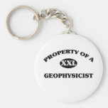 Property of a GEOPHYSICIST Keychain