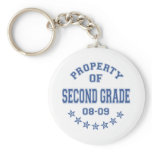 Property Of Second Grade Key Chain