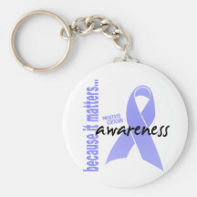 Prostate Cancer Awareness Keychain