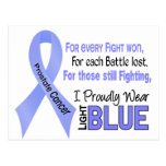 Prostate Cancer I Proudly Wear Light Blue 1 Postcard