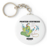 Protein Synthesis Inside (Cell Biology) Key Chains