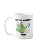 Protein Synthesis Inside (Cell Biology) Mug