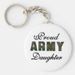 Proud Army Daughter Keychain