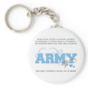 Proud ARMY Wife keychains