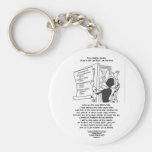 Proud Empty Nester Keychain