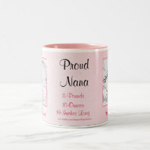Proud Nana Pink New Baby Photo Mug