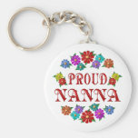PROUD NANNA KEY CHAINS